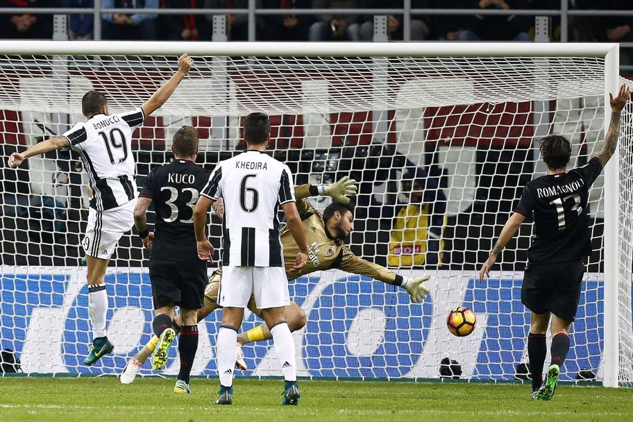 La palla entra in rete sulla punizione di Pjanic: Rizzoli inizialmente d il gol, poi annulla. Afp